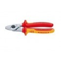 Cap cromat, manere cu izolatie plastic multicomponent